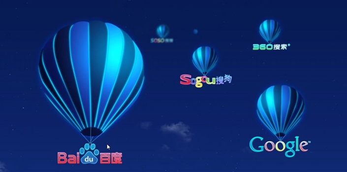 靜態網站與動態網站有哪些區別