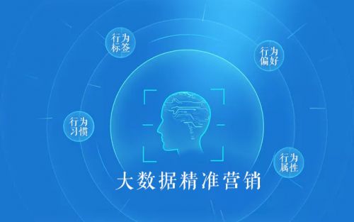 SEO網站優化運營維護的內容要素?